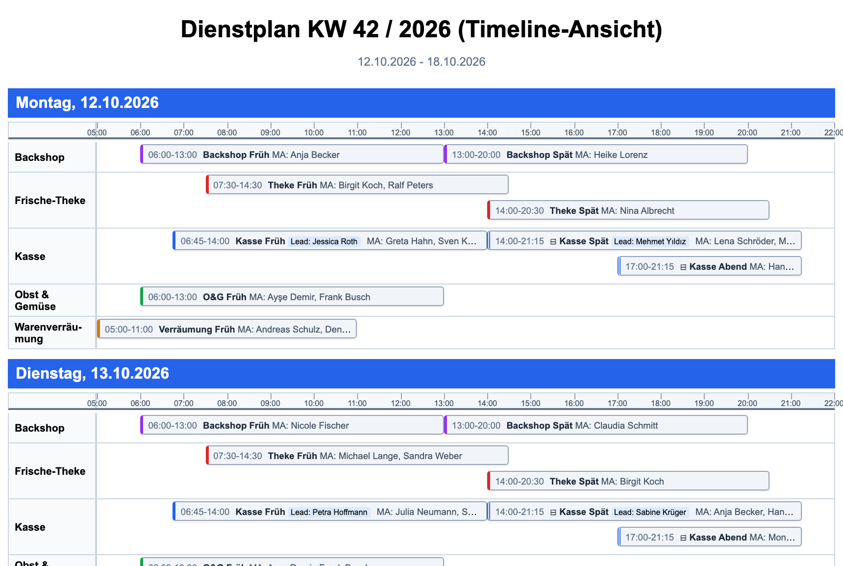PDF-Export in der Timeline-Ansicht