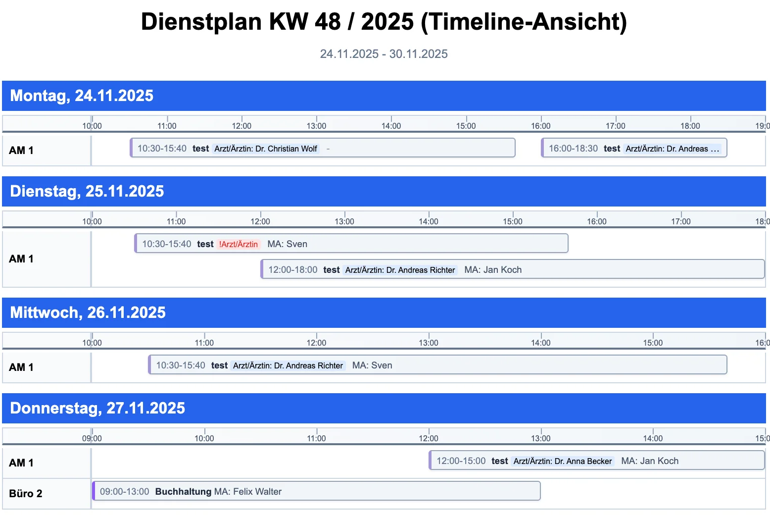 Timeline Export Beispiel - Visueller Zeitstrahl