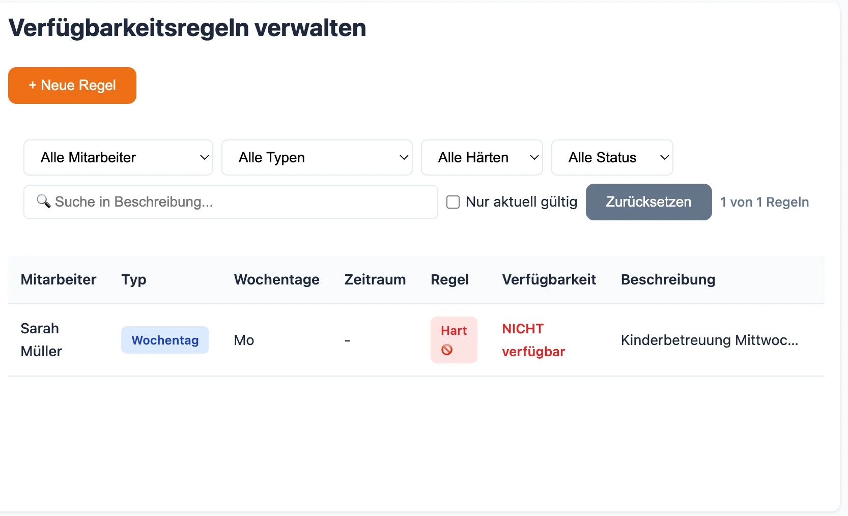 Verfügbarkeitsregeln Übersicht